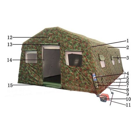 {$productinfo->name}